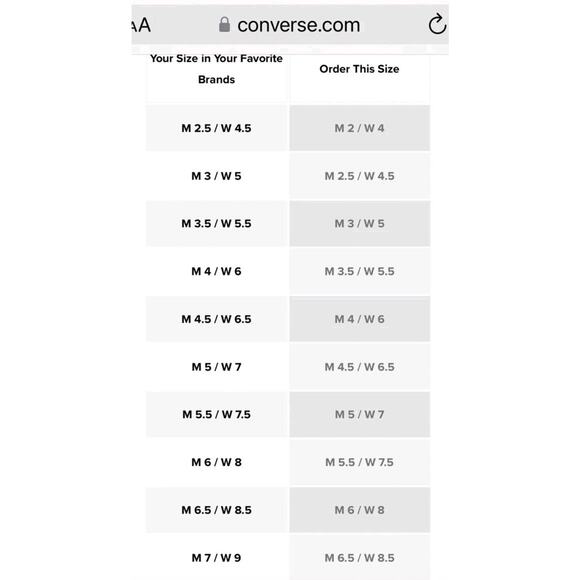 Converse Chuck Taylor All Star Low Top Sneaker Amazon Green Women’s 7/Men’s 5 - Picture 13 of 13